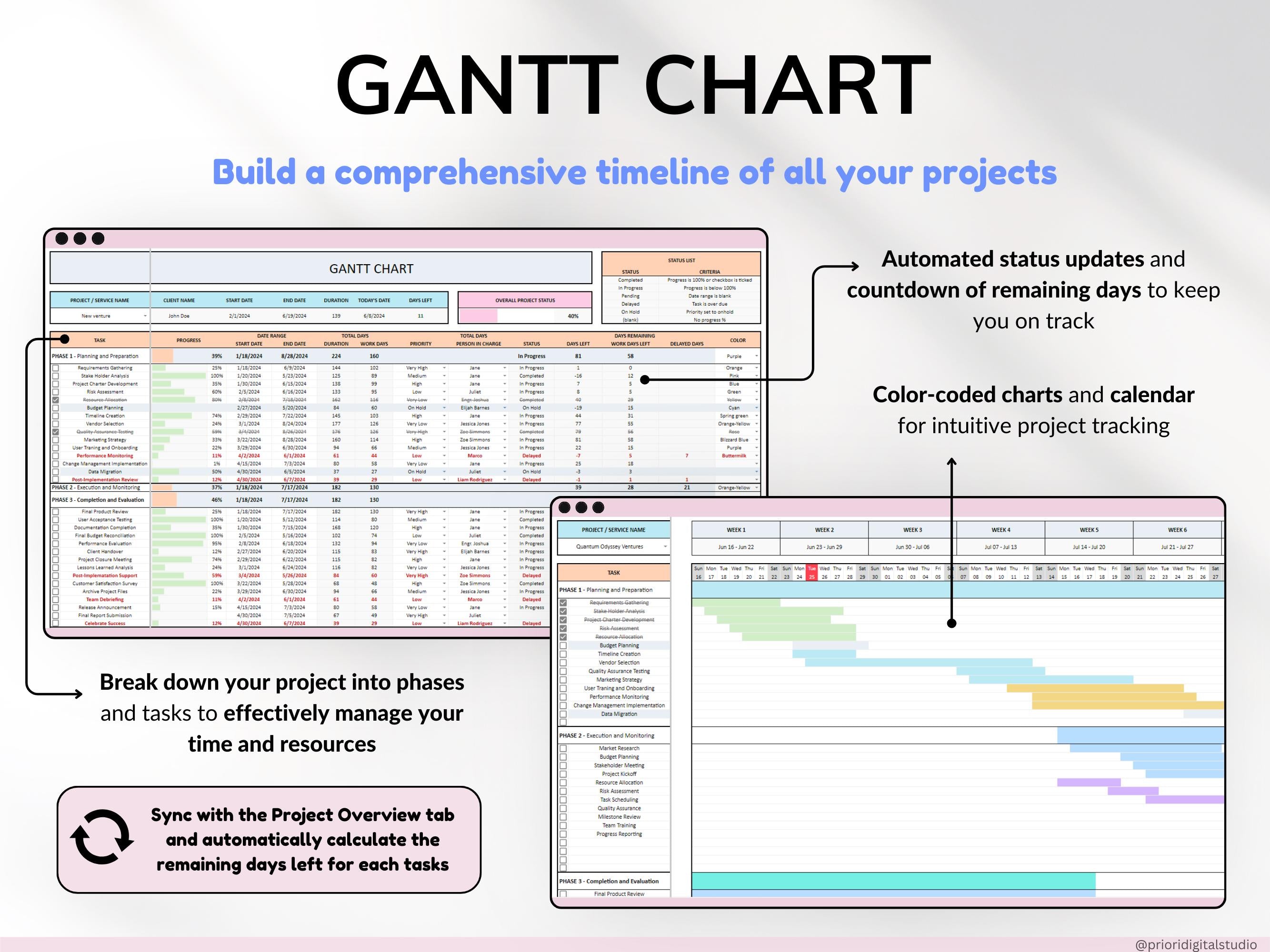 Productivity Planner Bundle Small Business To-Do List Template Task Tracker Project Management Spreadsheet Work Planner Google Sheets Excel