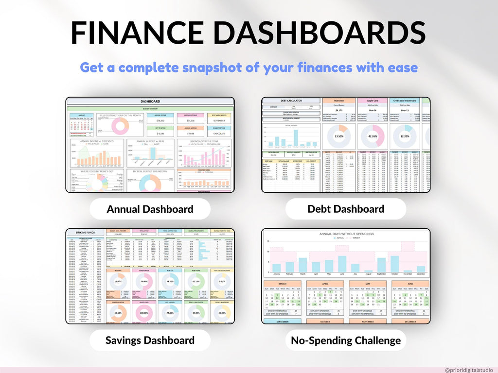 Ultimate Annual Budget Template Excel Google Sheets Budget Spreadsheet Organization Planner Life Planner Template Habit Tracker Task Tracker