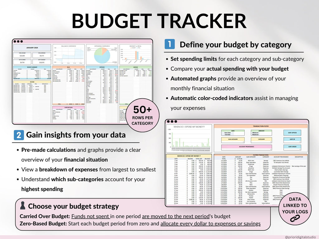 Ultimate Annual Budget Template Excel Google Sheets Budget Spreadsheet Organization Planner Life Planner Template Habit Tracker Task Tracker