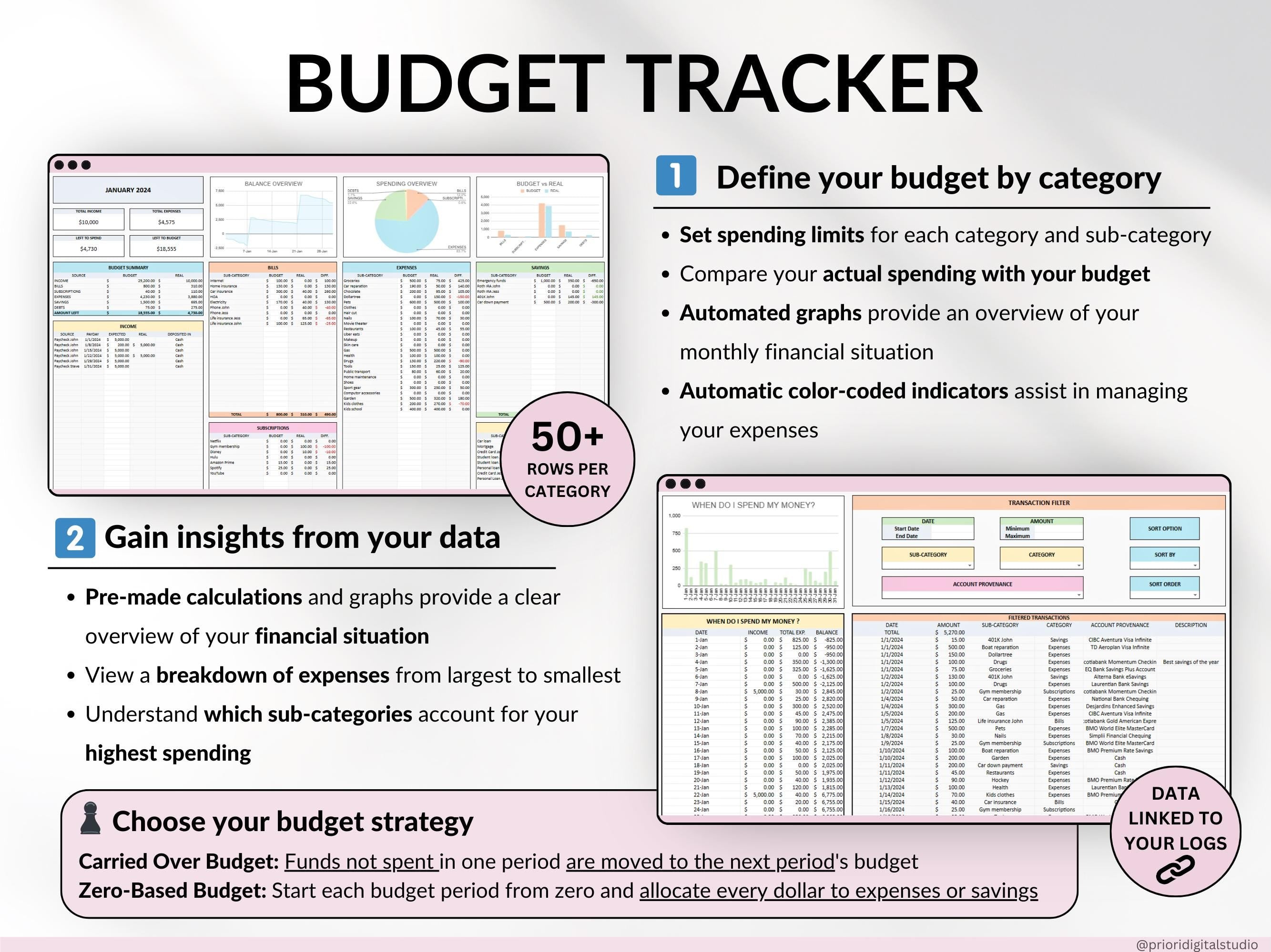 Ultimate Annual Budget Template Excel Google Sheets Budget Spreadsheet Organization Planner Life Planner Template Habit Tracker Task Tracker