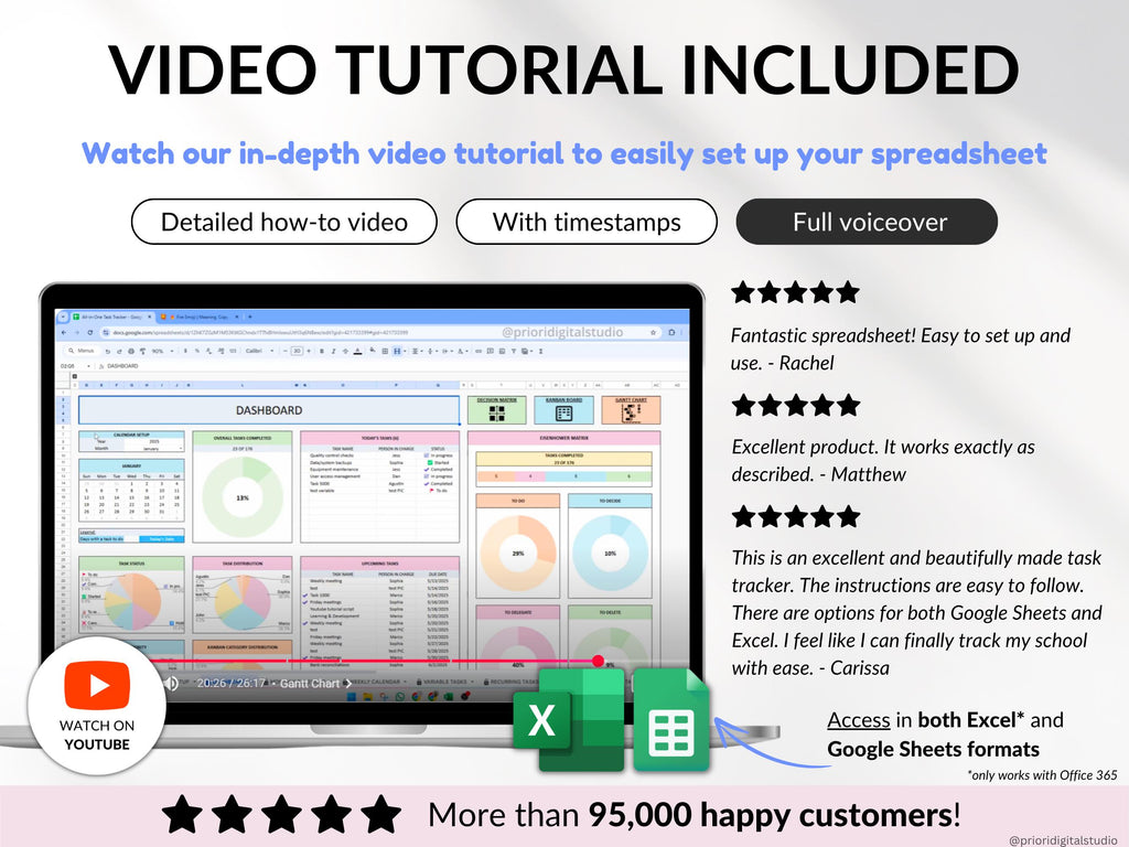 Student Planner Bundle Google Sheets Assignment Tracker Task Organizer Class Schedule Excel Spreadsheet College Academic Budget Planner