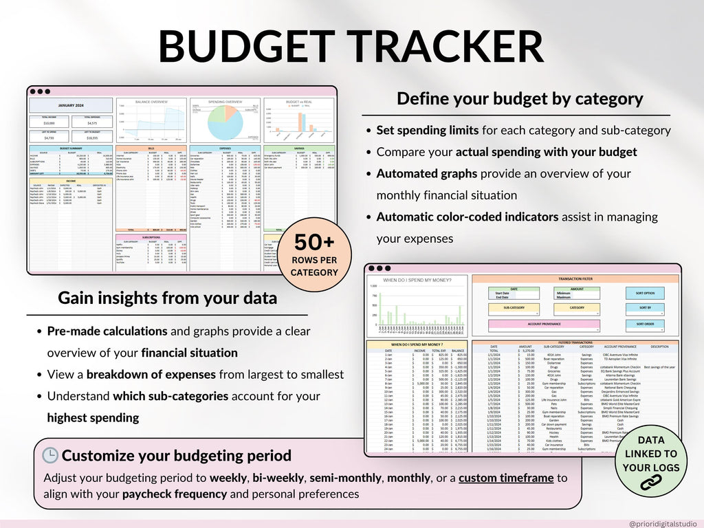 Student Planner Bundle Google Sheets Assignment Tracker Task Organizer Class Schedule Excel Spreadsheet College Academic Budget Planner
