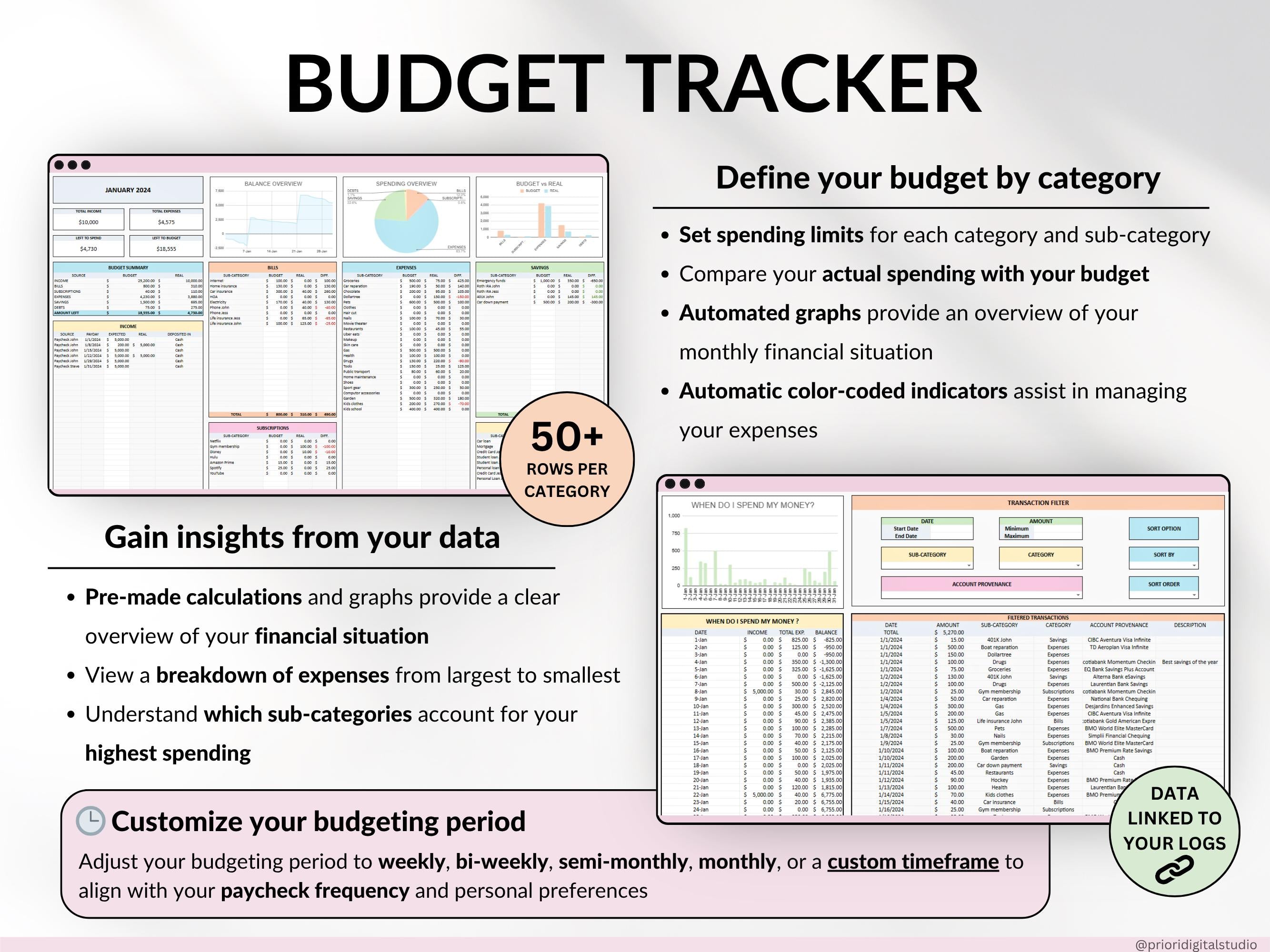 Student Planner Bundle Google Sheets Assignment Tracker Task Organizer Class Schedule Excel Spreadsheet College Academic Budget Planner