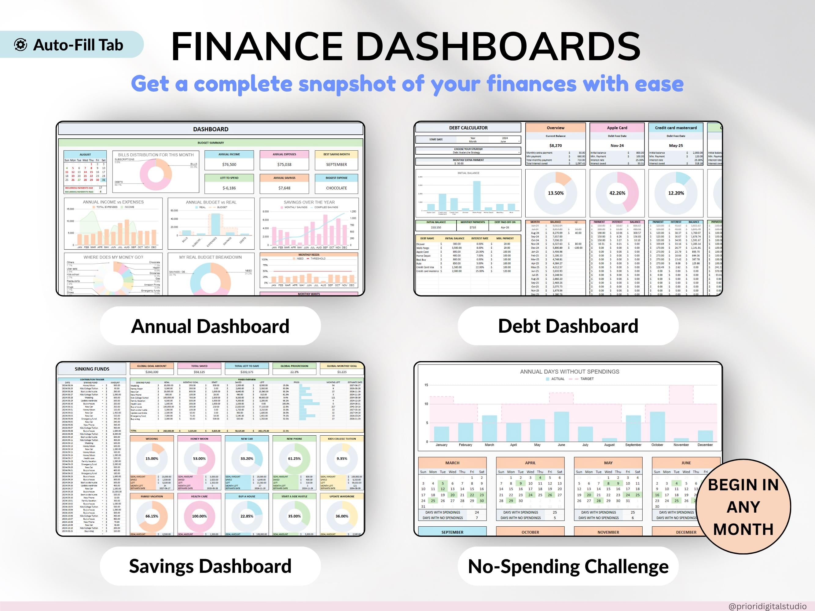 Student Planner Bundle Google Sheets Assignment Tracker Task Organizer Class Schedule Excel Spreadsheet College Academic Budget Planner