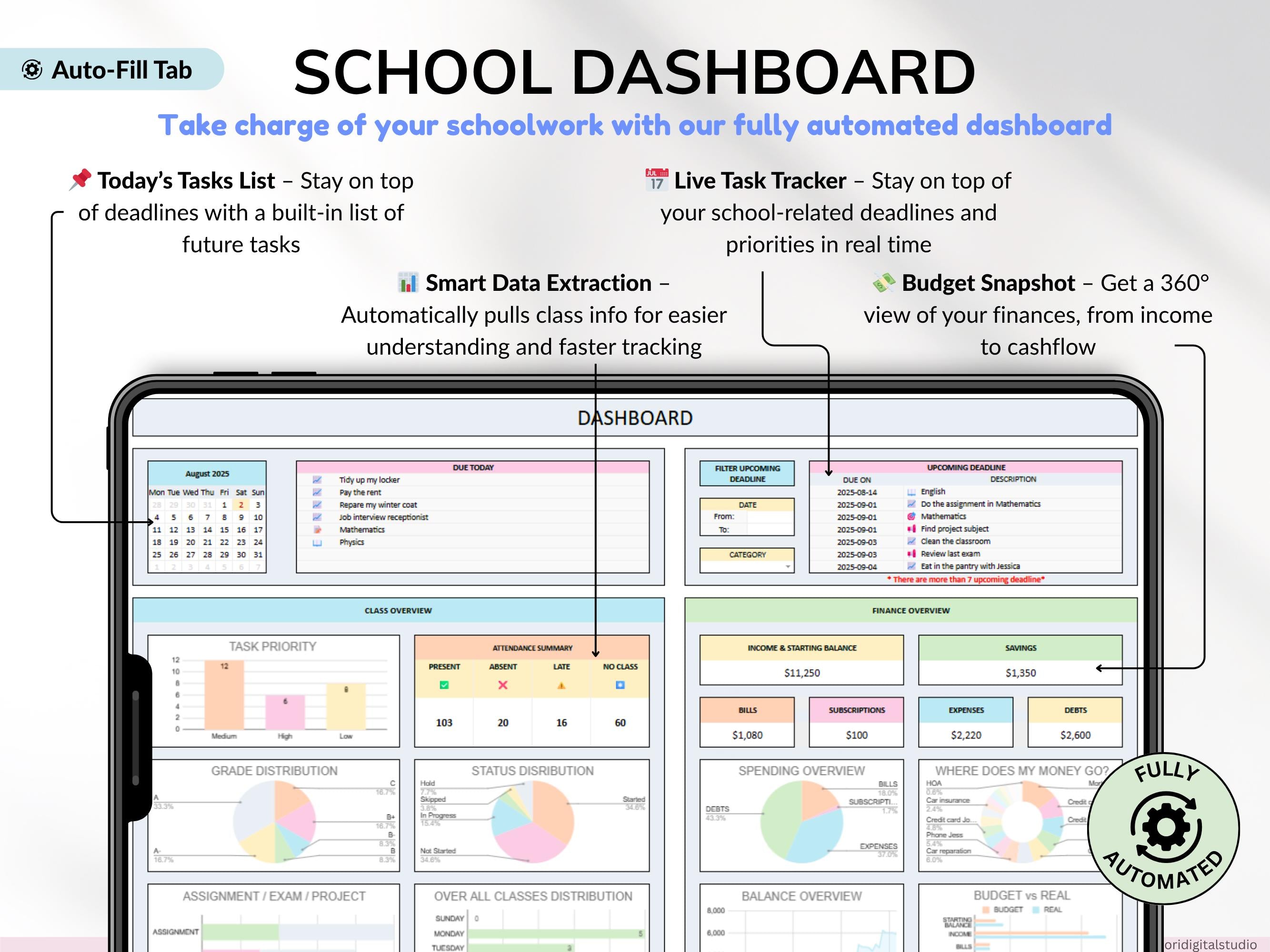 Student Planner Bundle Google Sheets Assignment Tracker Task Organizer Class Schedule Excel Spreadsheet College Academic Budget Planner