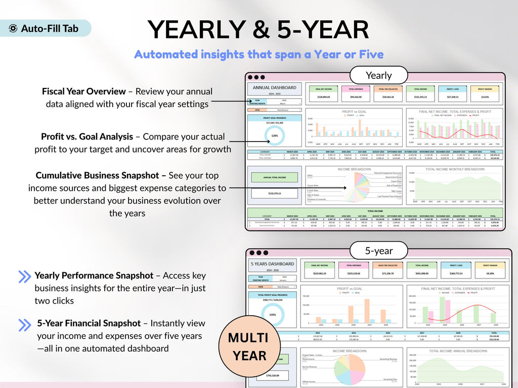 Small Business Spreadsheet Service Business Bookkeeping Client Tracker CRM Payroll Tracker Invoice Tracker Order Tracker Google Sheet Excel