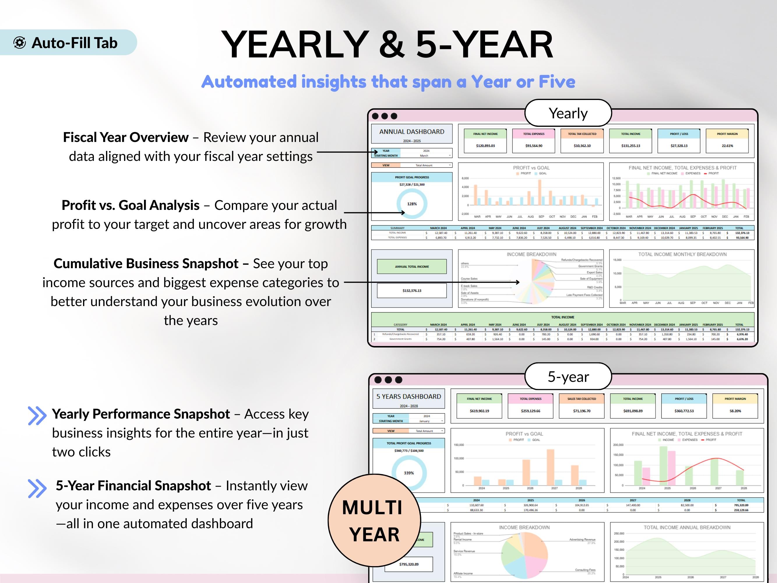 Small Business Spreadsheet Service Business Bookkeeping Client Tracker CRM Payroll Tracker Invoice Tracker Order Tracker Google Sheet Excel