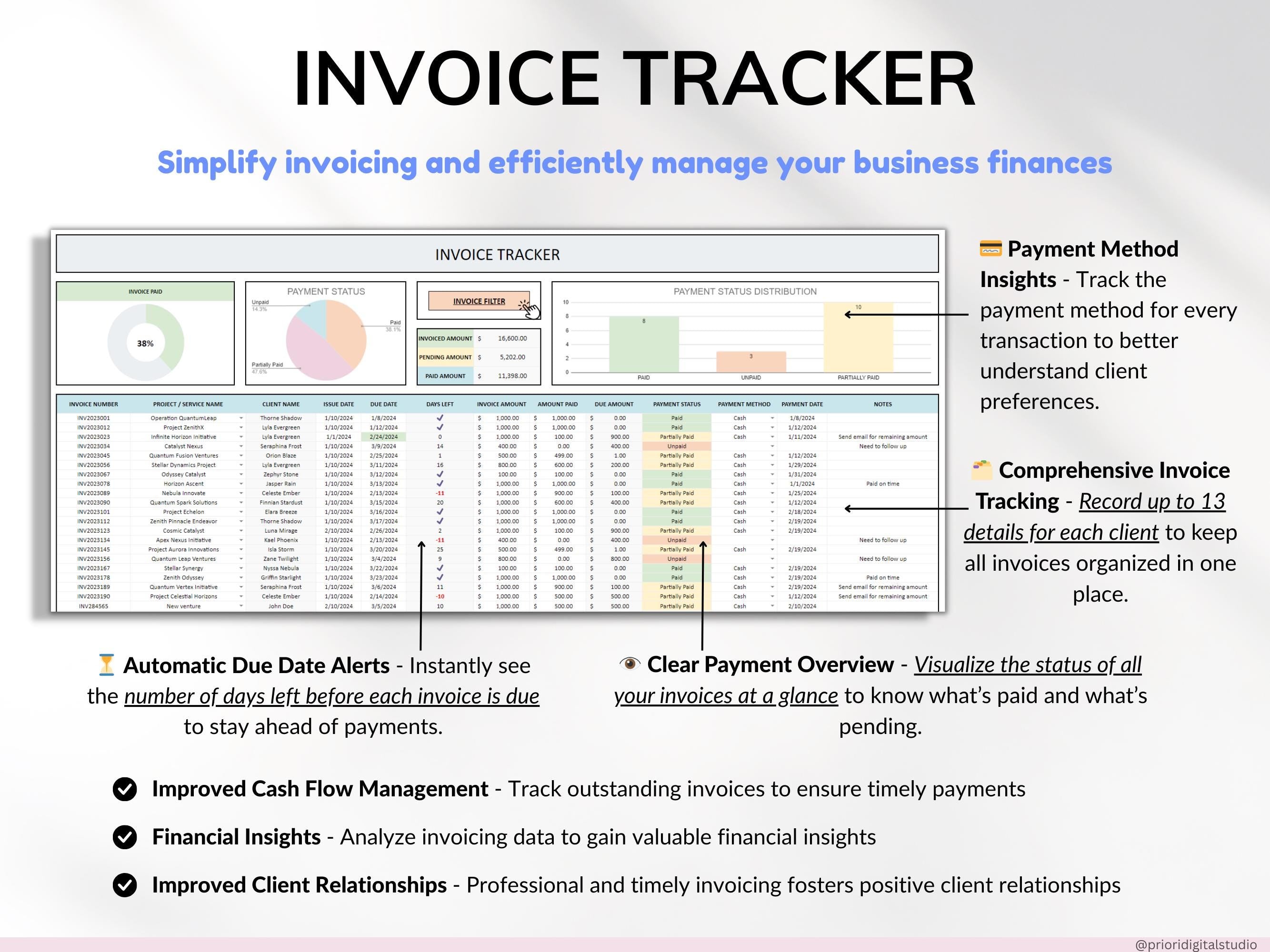Small Business Spreadsheet Service Business Bookkeeping Client Tracker CRM Payroll Tracker Invoice Tracker Order Tracker Google Sheet Excel