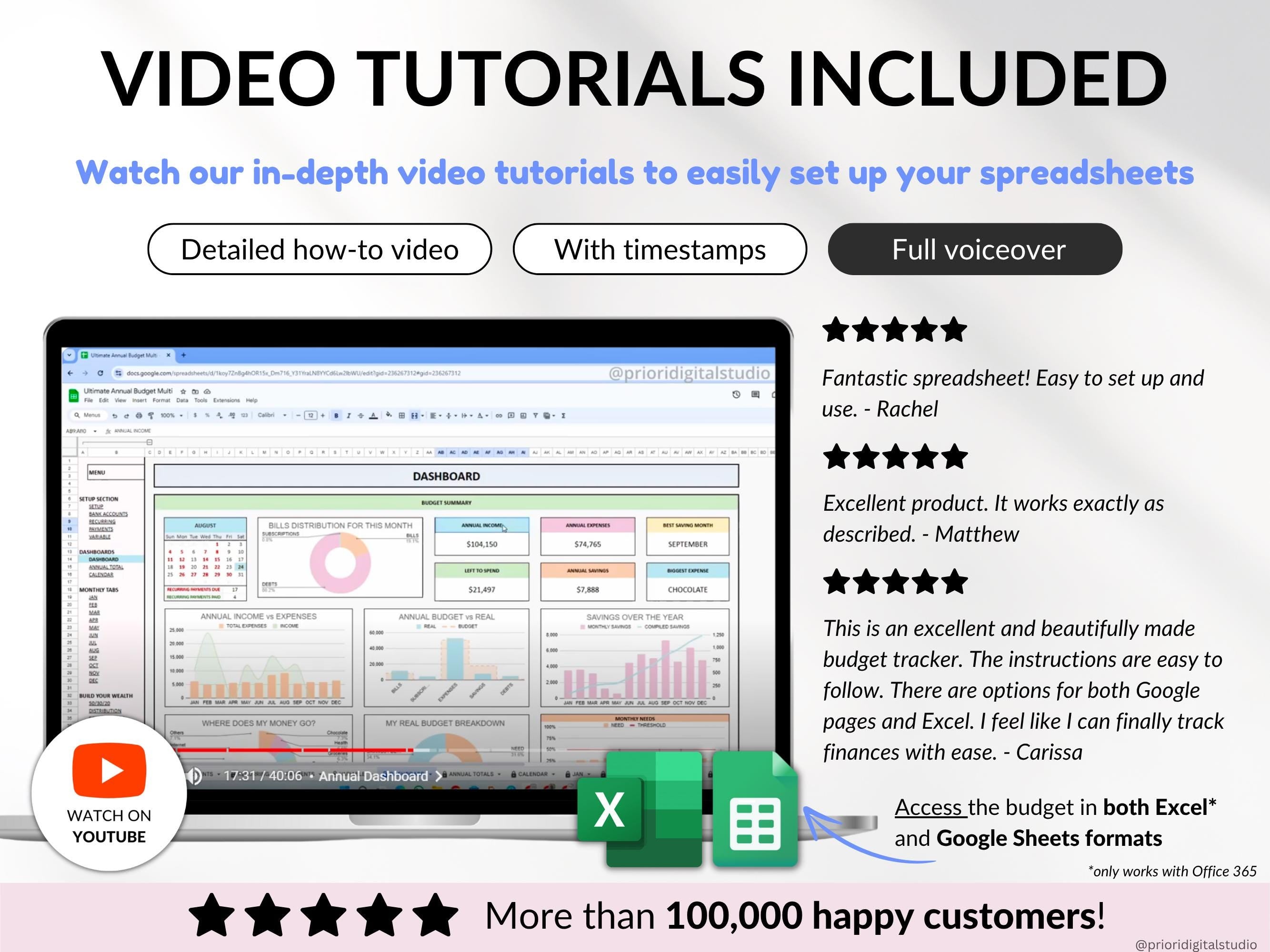 Ultimate Annual Budget Template Excel Google Sheets Budget Spreadsheet Organization Planner Life Planner Template Habit Tracker Task Tracker
