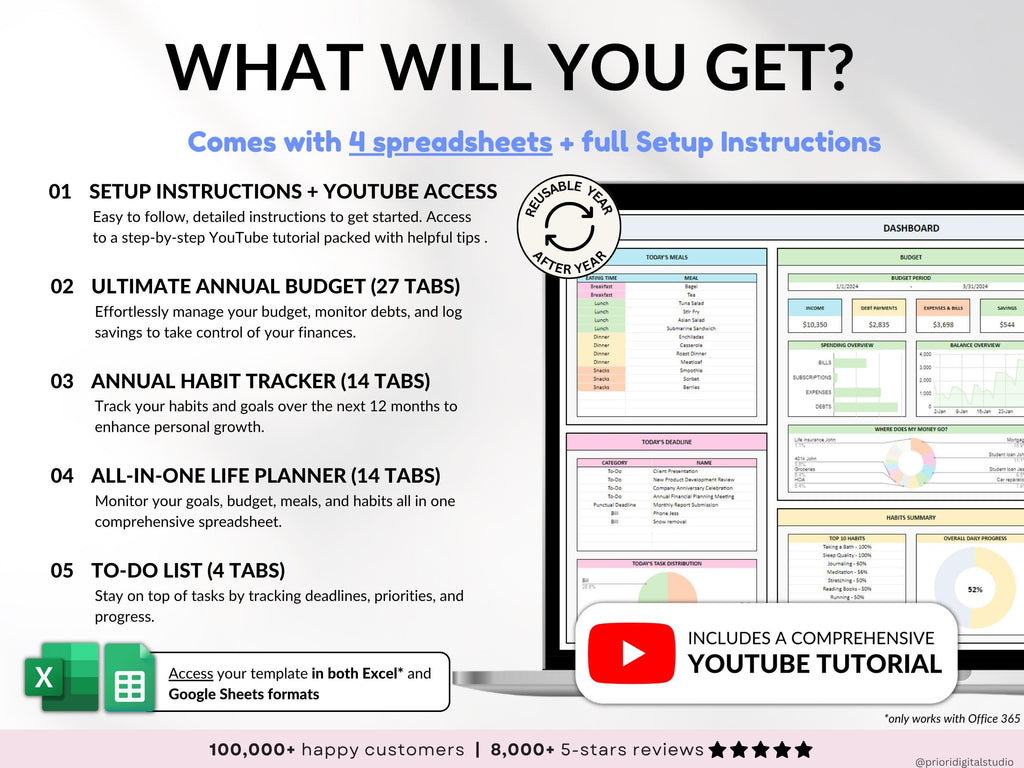 Ultimate Annual Budget Template Excel Google Sheets Budget Spreadsheet Organization Planner Life Planner Template Habit Tracker Task Tracker