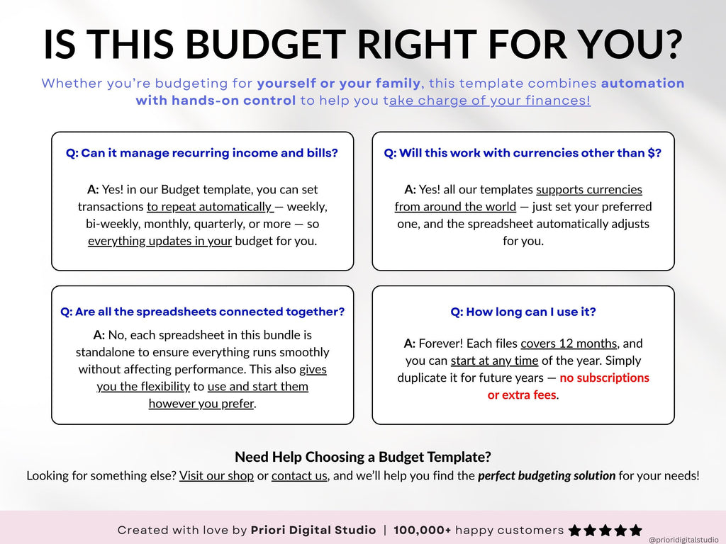 Ultimate Annual Budget Template Excel Google Sheets Budget Spreadsheet Organization Planner Life Planner Template Habit Tracker Task Tracker