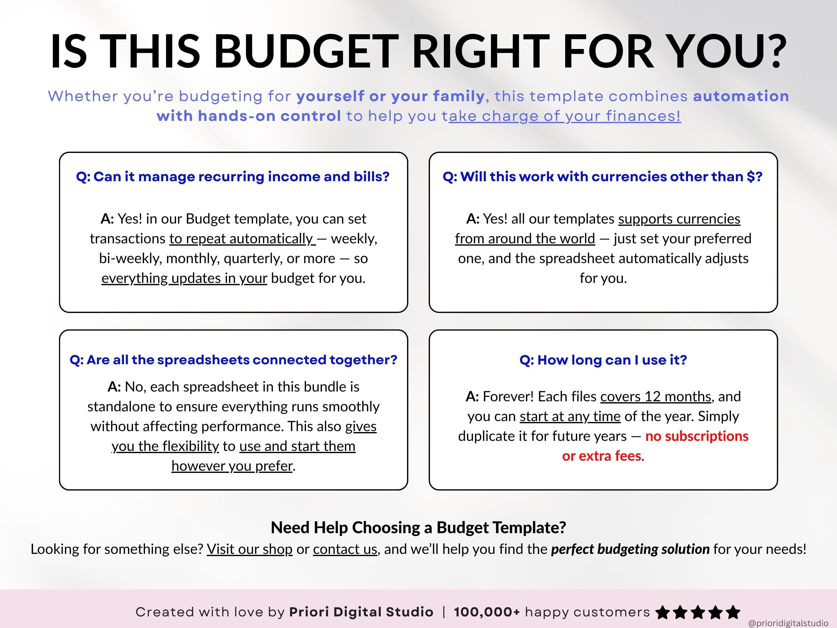 Ultimate Annual Budget Template Excel Google Sheets Budget Spreadsheet Organization Planner Life Planner Template Habit Tracker Task Tracker