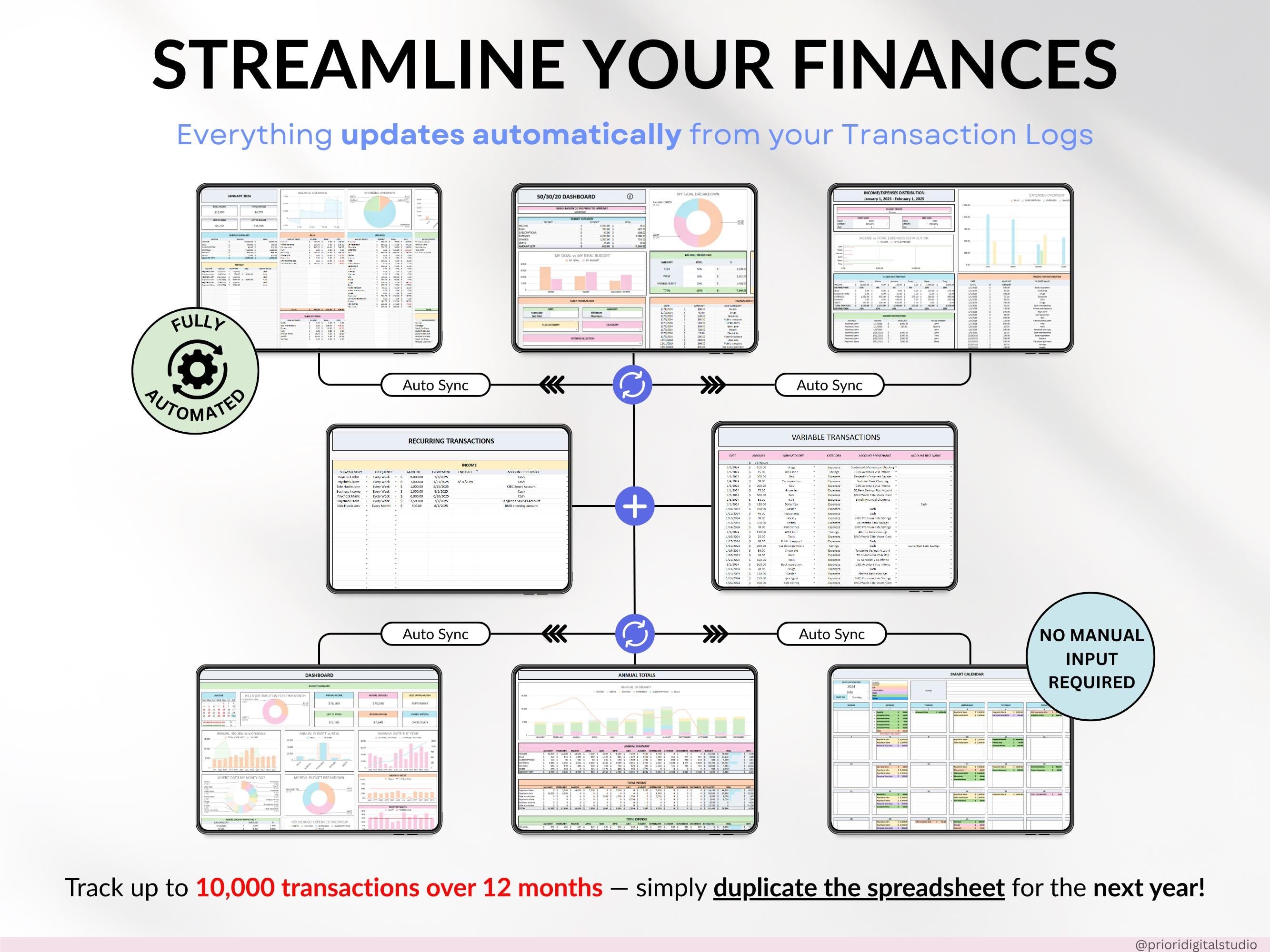Ultimate Annual Budget Template Excel Google Sheets Budget Spreadsheet Organization Planner Life Planner Template Habit Tracker Task Tracker